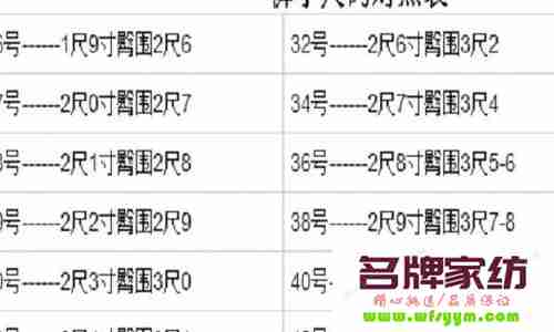 腰围有2尺8是多少厘米？ 腰围2尺8是多少厘米穿什么码