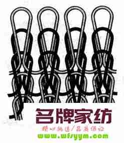 罗纹型复合面料 双罗纹复合组织与罗纹型复合组织结构性能